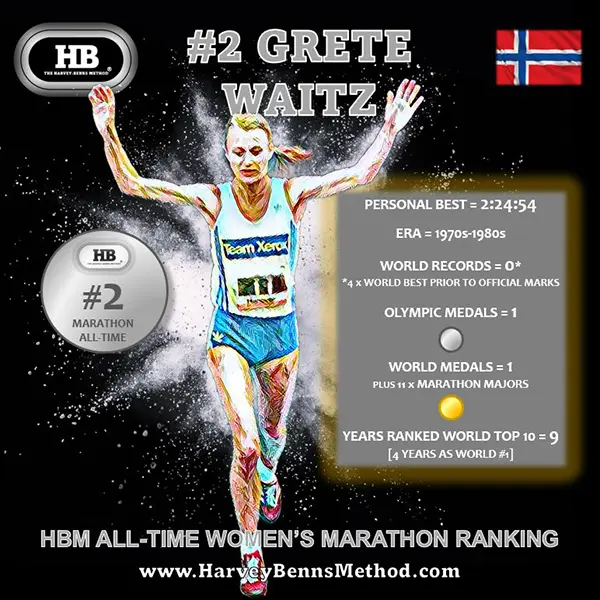 #2Grete Waitz