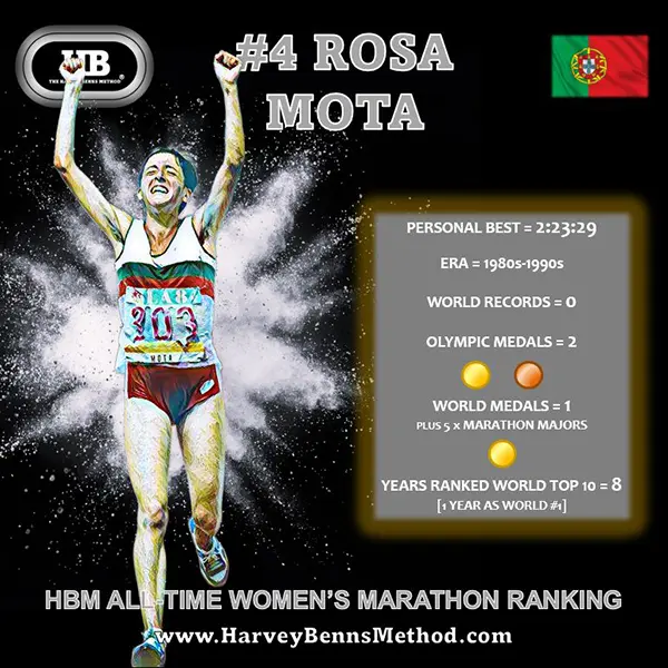 #4 Rosa Mota