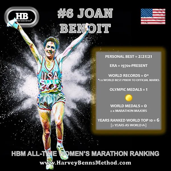 #6 Joan Benoit