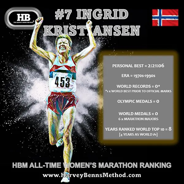 #7 Ingrid Kristiansen