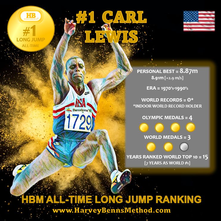 carl lewis 1