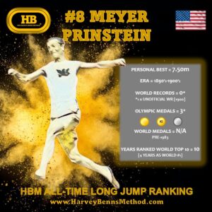 Meyer Prinstein top 10 all-time men's long jump athlete