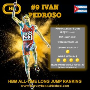 Ivan Pedroso top 10 all-time men's long jump athlete