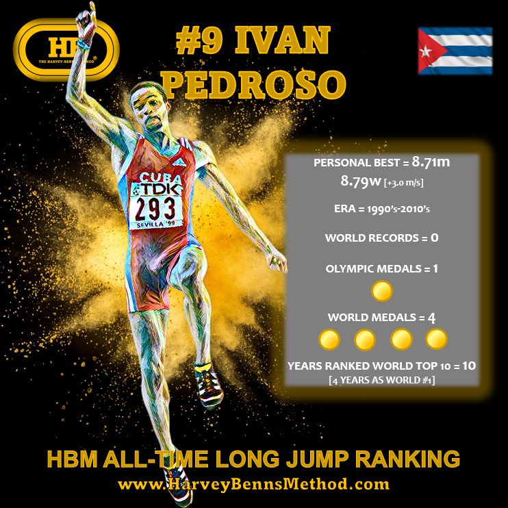 ivan pedroso 9