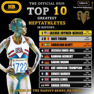 top 10 heptathlon women all time