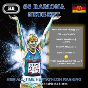 Ramona Neubert top 10 all-time women's heptathlon athlete