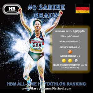 sabine braun 6