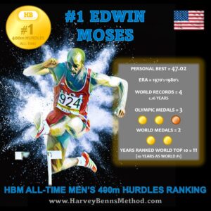 edwin moses 1
