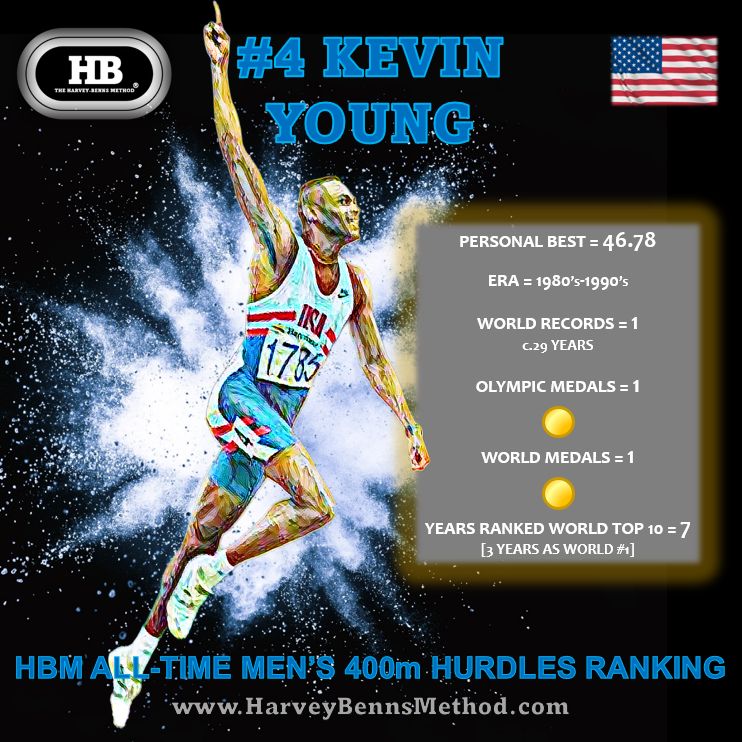 kevin young 4