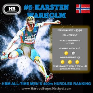 karsten warholm 5
