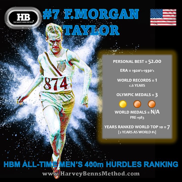 f morgan taylor 7