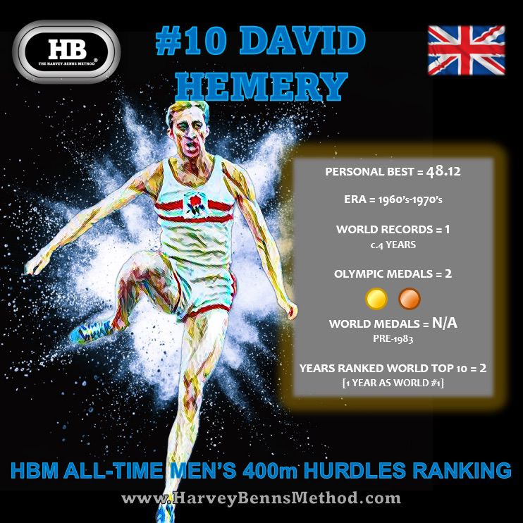 david hemery 10