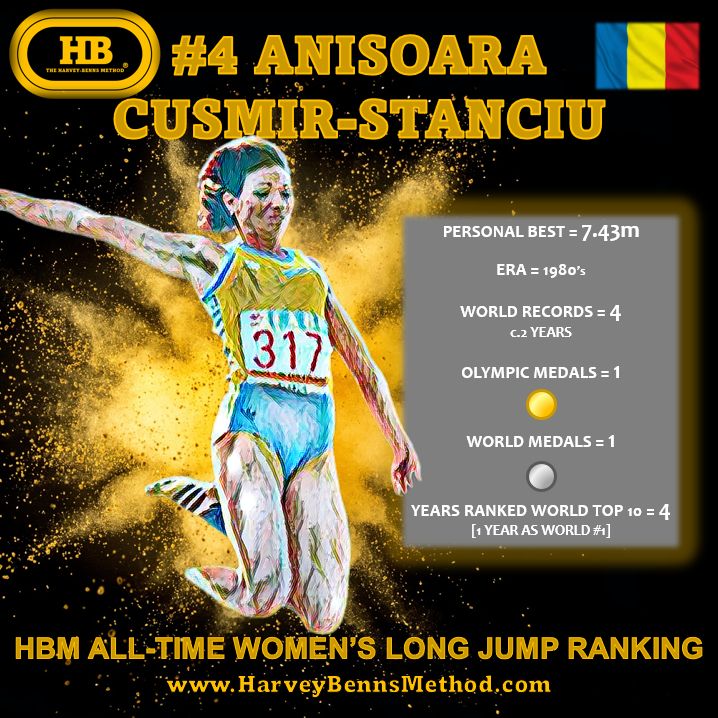 anisoara cusmir stanciu #4