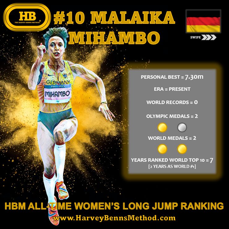 malaika mihambo #10