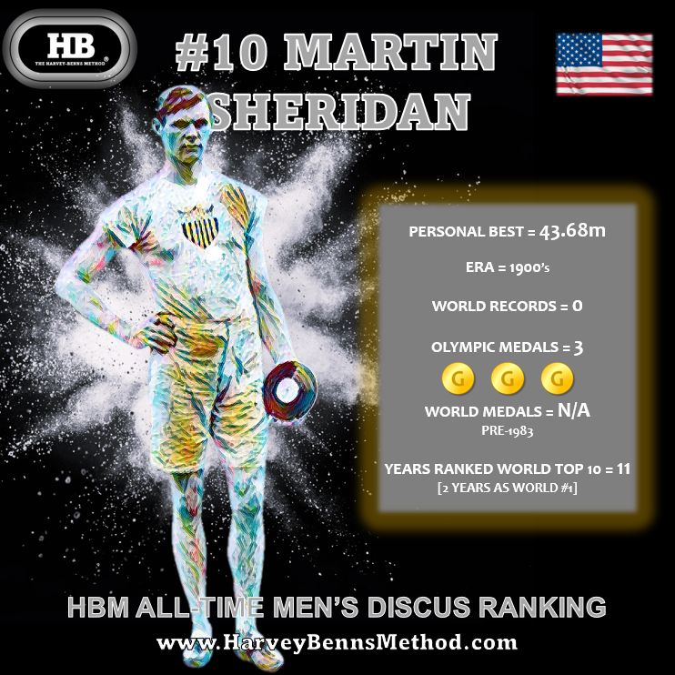 10 martin sheridan
