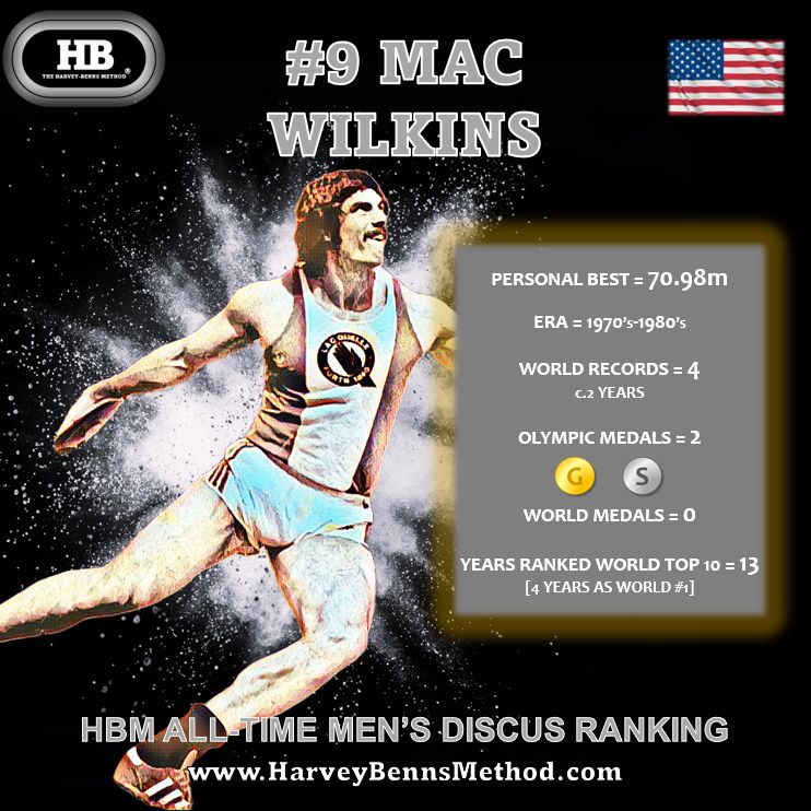 9 mac wilkins