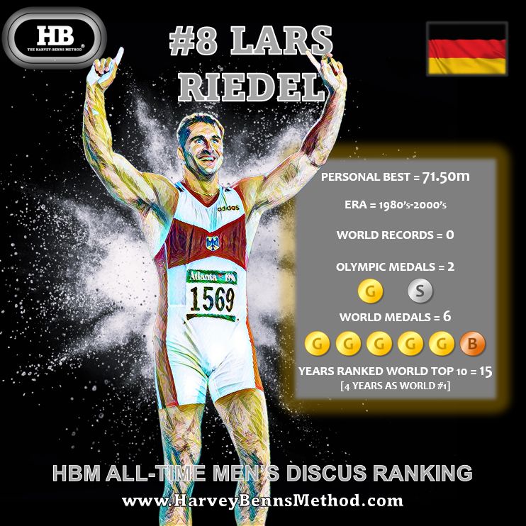 8 lars riedel