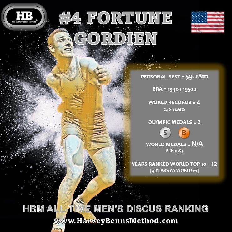4 fortune gordien