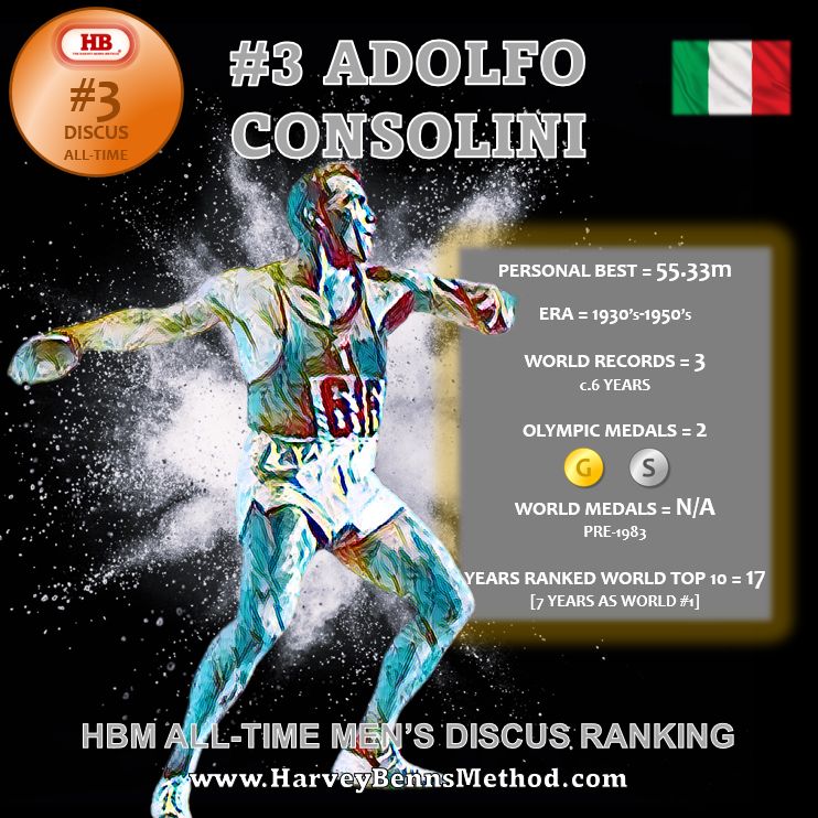 3 adolfo consolini