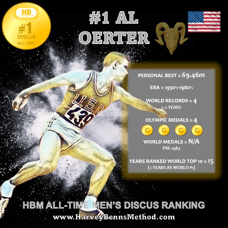 1 al oerter