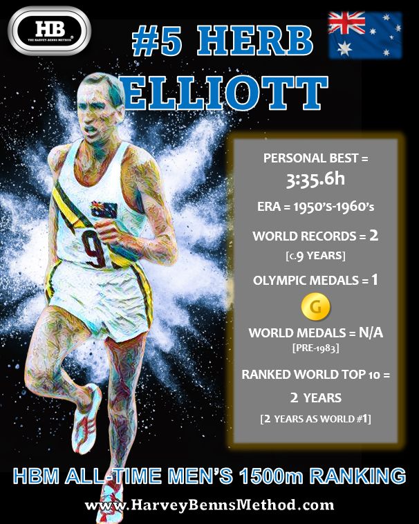 herb elliot 5