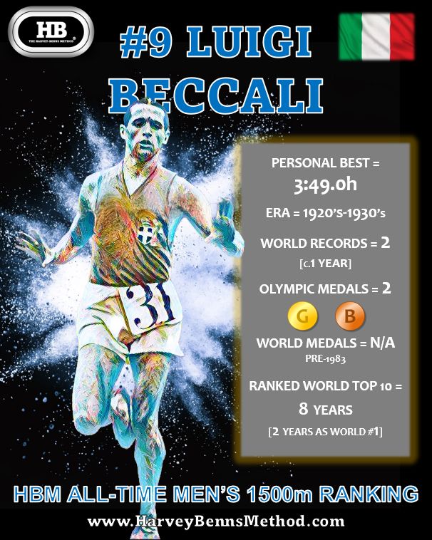 luigi beccali 9
