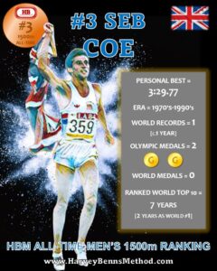 seb coe 3