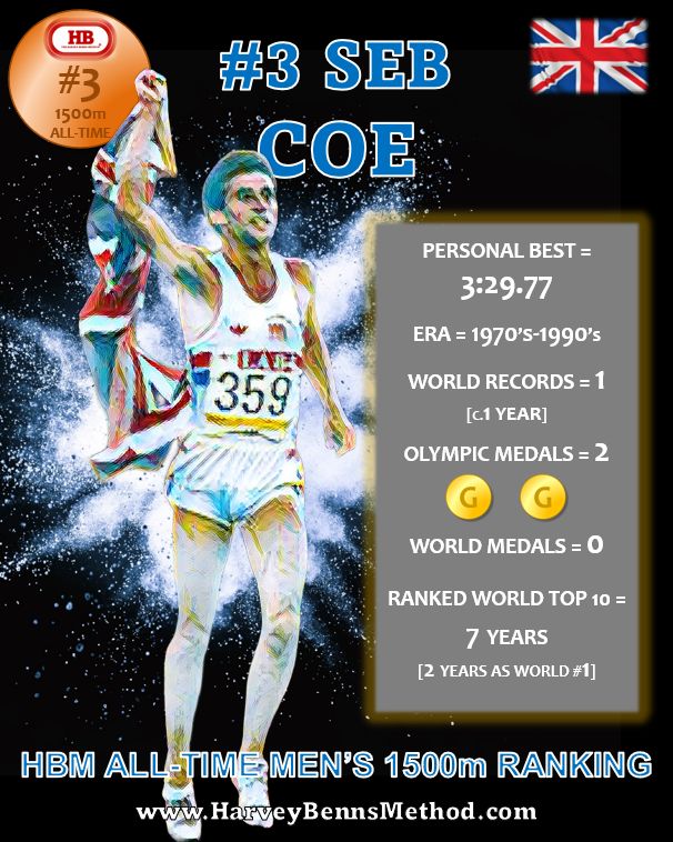 seb coe 3