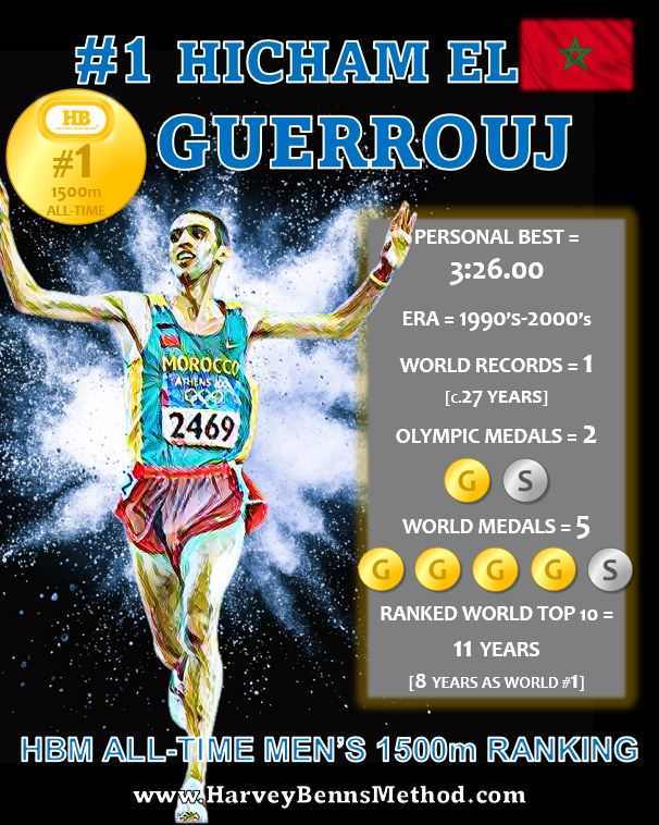 hicham el guerrouj 1