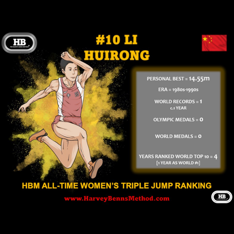 Li Huirong top 10 all-time women's triple jump athlete