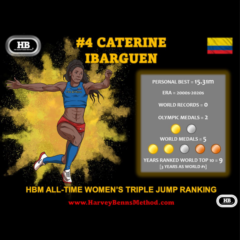 Caterine Ibarguen top 10 all-time women's triple jump athlete