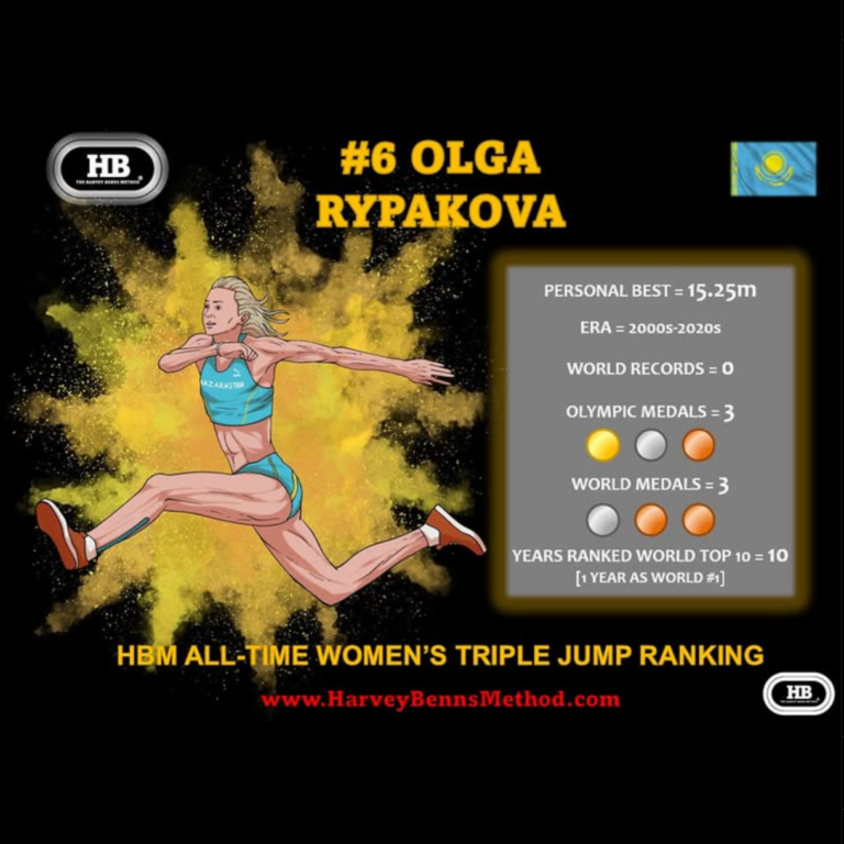 Olga Rypakova top 10 all-time women's triple jump athlete