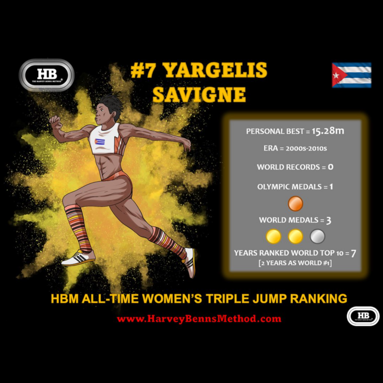 Yargelis Savigne top 10 all-time women's triple jump athlete