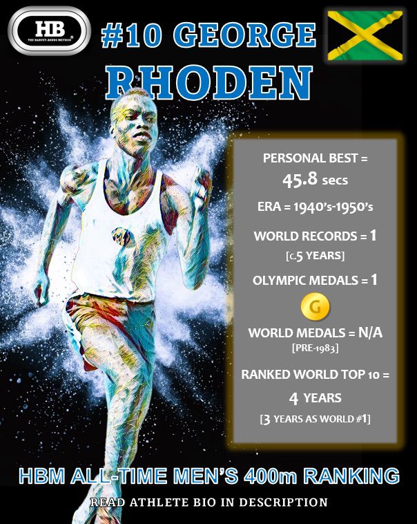 george rhoden 10