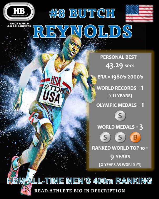 butch reynolds 8