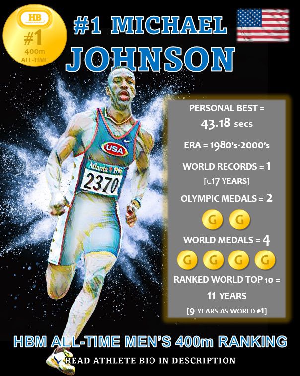 michael johnson 1
