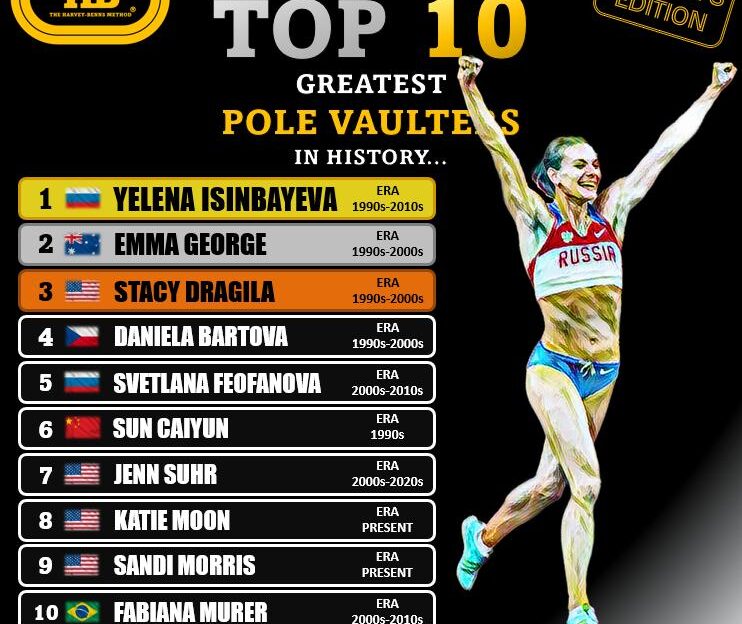 hbm women top 10 pole vault all time